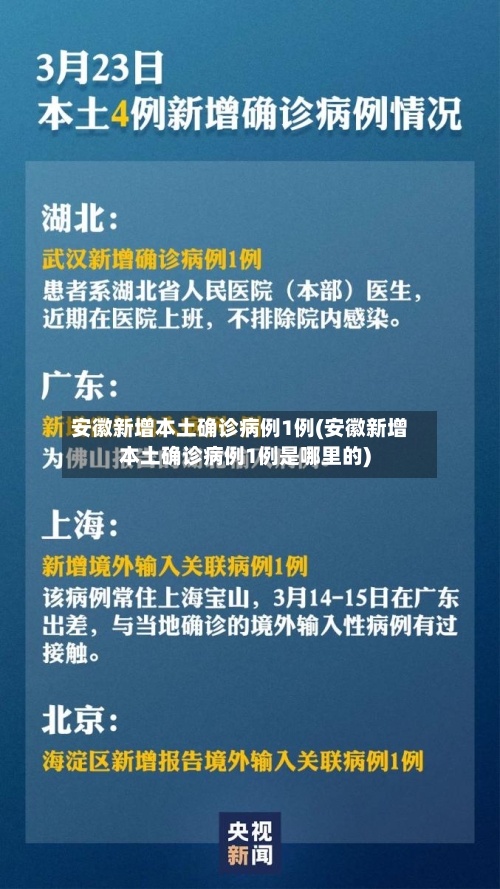 安徽新增本土确诊病例1例(安徽新增本土确诊病例1例是哪里的)