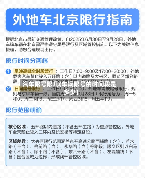 汽车限号限几(车辆限号的时间段是多少)