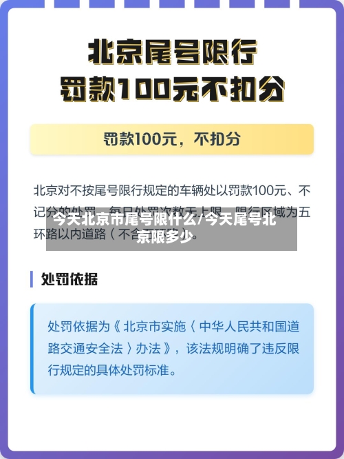 今天北京市尾号限什么/今天尾号北京限多少