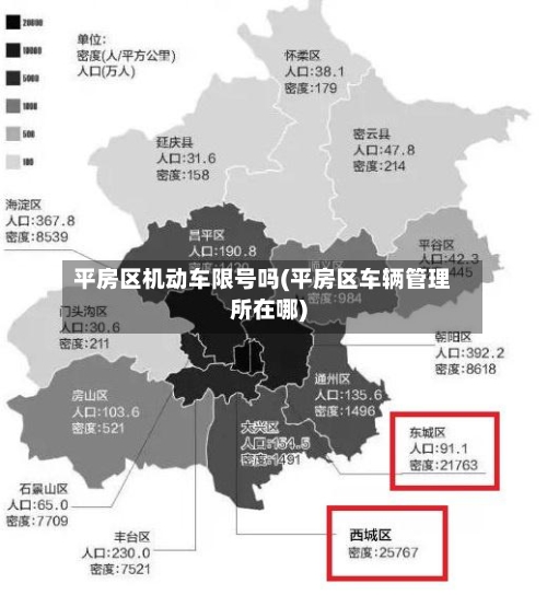 平房区机动车限号吗(平房区车辆管理所在哪)