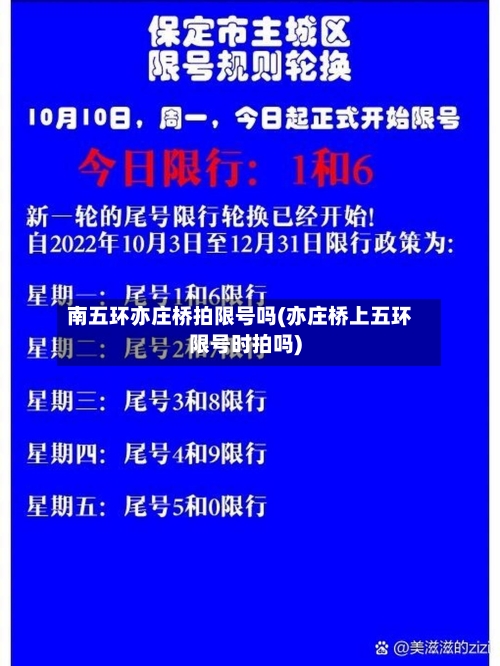 南五环亦庄桥拍限号吗(亦庄桥上五环限号时拍吗)