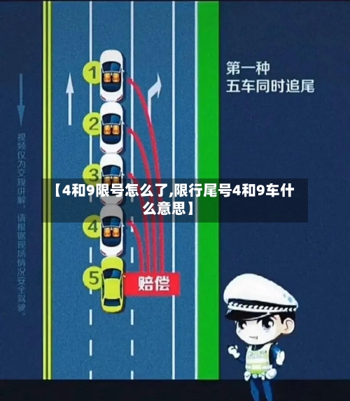 【4和9限号怎么了,限行尾号4和9车什么意思】
