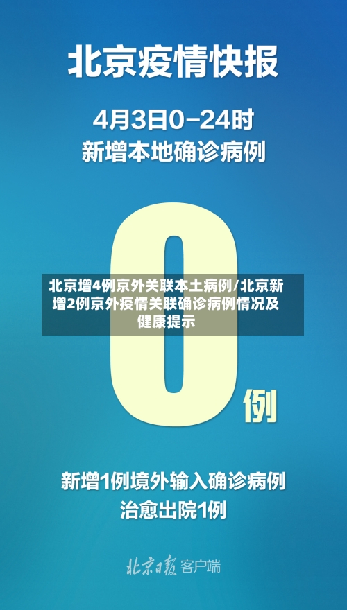 北京增4例京外关联本土病例/北京新增2例京外疫情关联确诊病例情况及健康提示
