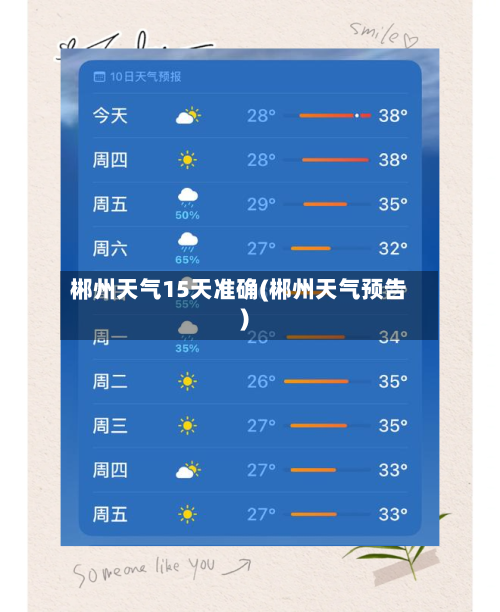 郴州天气15天准确(郴州天气预告)