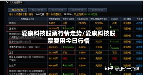 爱康科技股票行情走势/爱康科技股票费用今日行情