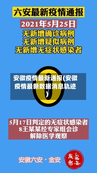 安徽疫情最新通报(安徽疫情最新数据消息轨迹)