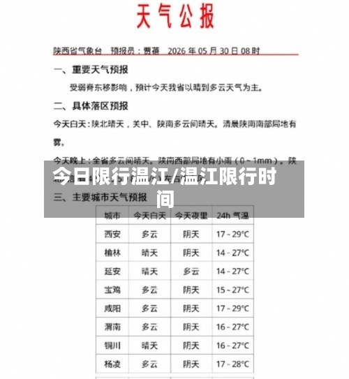 今日限行温江/温江限行时间