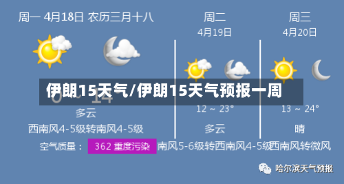 伊朗15天气/伊朗15天气预报一周