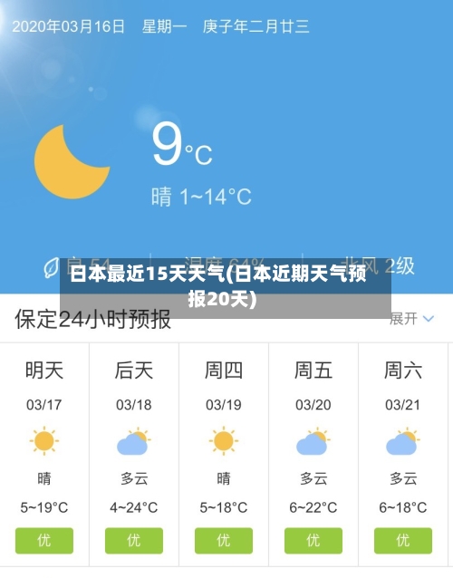 日本最近15天天气(日本近期天气预报20天)