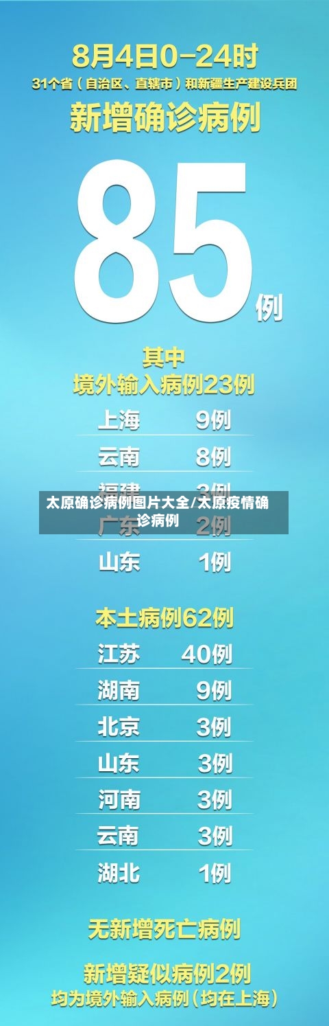 太原确诊病例图片大全/太原疫情确诊病例