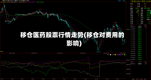 移仓医药股票行情走势(移仓对费用的影响)