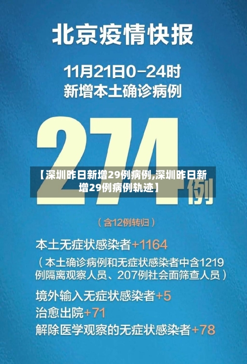 【深圳昨日新增29例病例,深圳昨日新增29例病例轨迹】