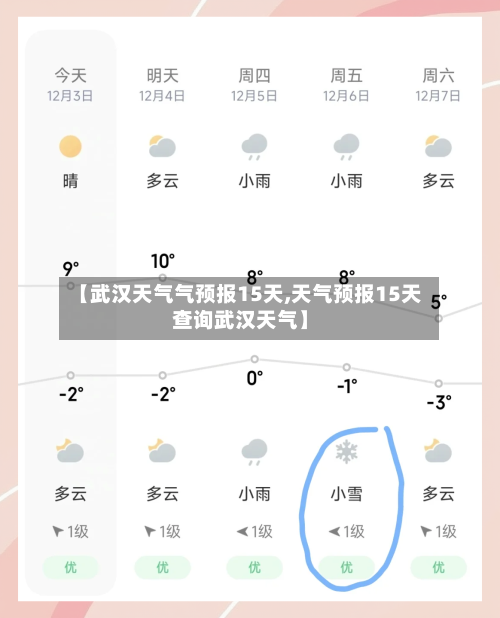【武汉天气气预报15天,天气预报15天查询武汉天气】