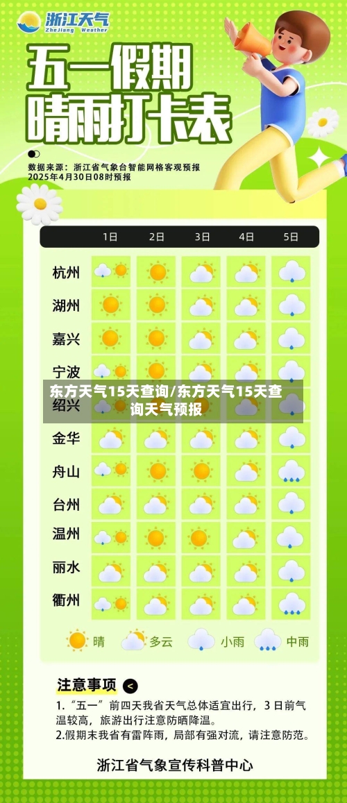 东方天气15天查询/东方天气15天查询天气预报