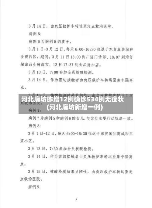 河北廊坊昨增12例确诊534例无症状(河北廊坊新增一例)