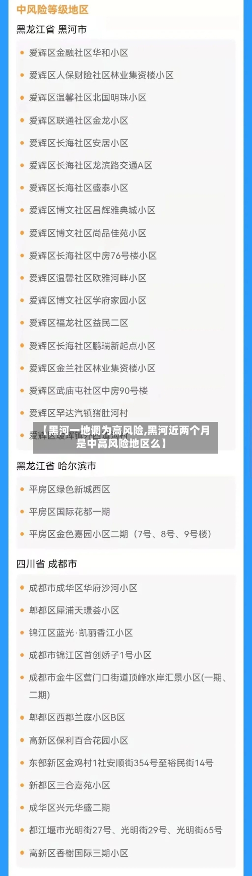 【黑河一地调为高风险,黑河近两个月是中高风险地区么】