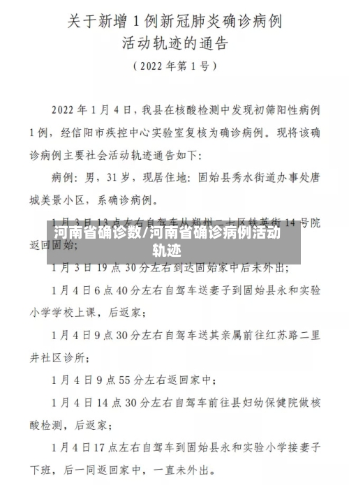 河南省确诊数/河南省确诊病例活动轨迹
