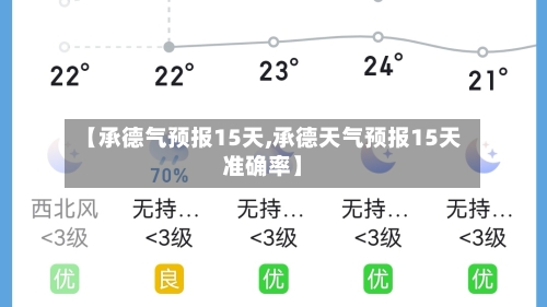 【承德气预报15天,承德天气预报15天准确率】
