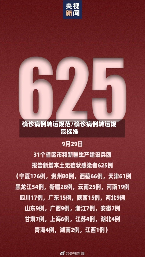 确诊病例转运规范/确诊病例转运规范标准