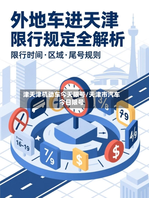 津天津机动车今天限号/天津市汽车今日限号