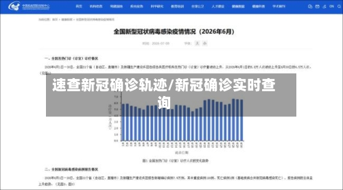 速查新冠确诊轨迹/新冠确诊实时查询