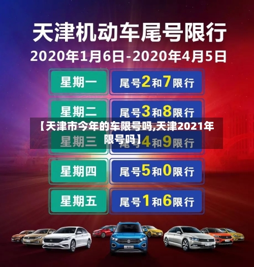 【天津市今年的车限号吗,天津2021年限号吗】