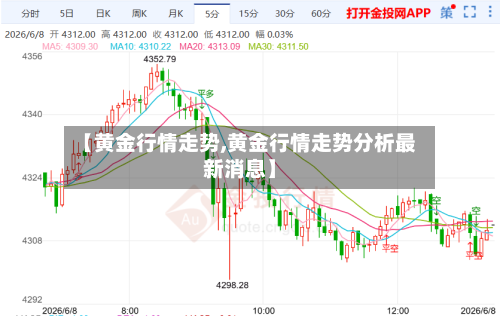 【黄金行情走势,黄金行情走势分析最新消息】