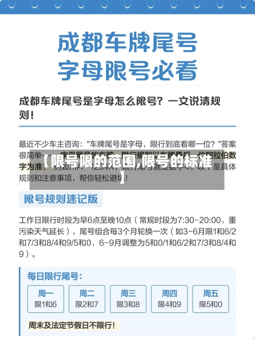 【限号限的范围,限号的标准】