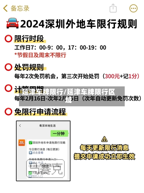 延津车牌限行/延津车牌限行区域