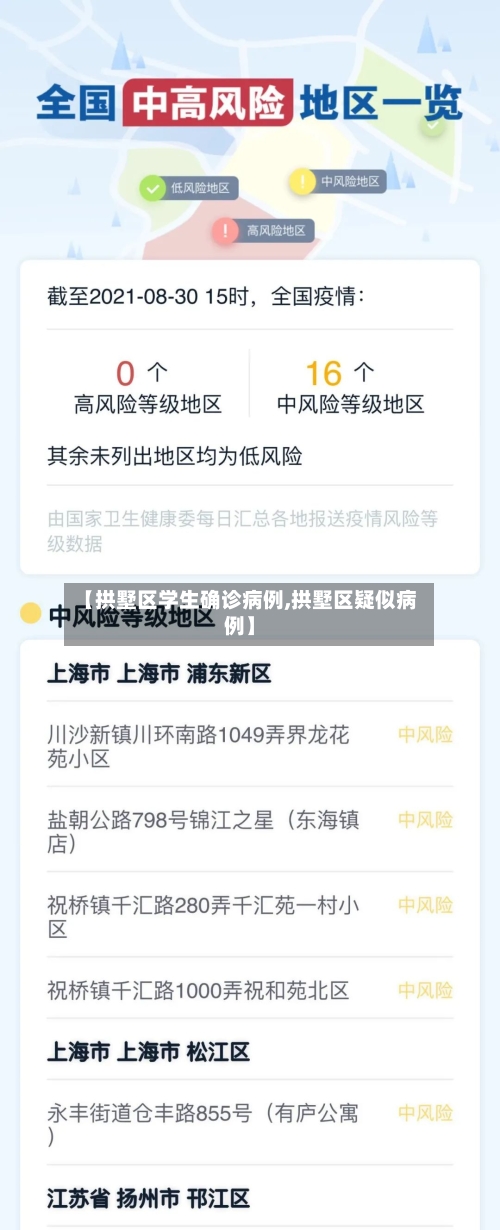 【拱墅区学生确诊病例,拱墅区疑似病例】