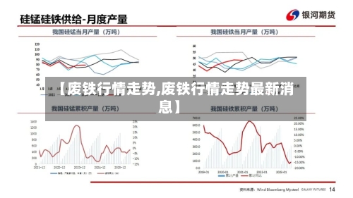 【废铁行情走势,废铁行情走势最新消息】