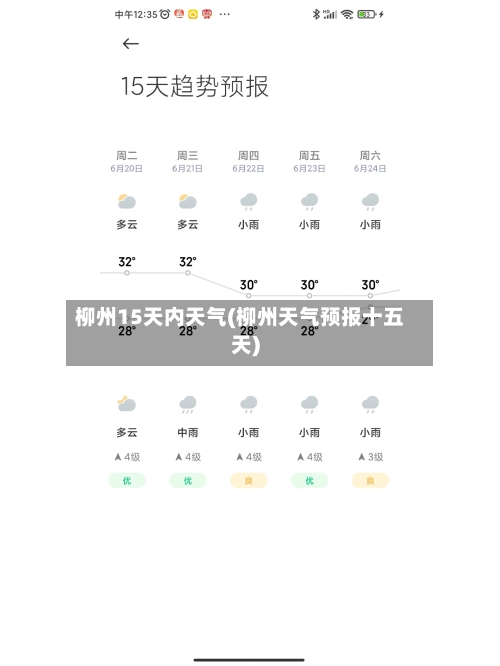 柳州15天内天气(柳州天气预报十五天)
