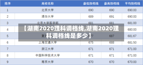 【湖南2020理科调档线,湖南2020理科调档线是多少】