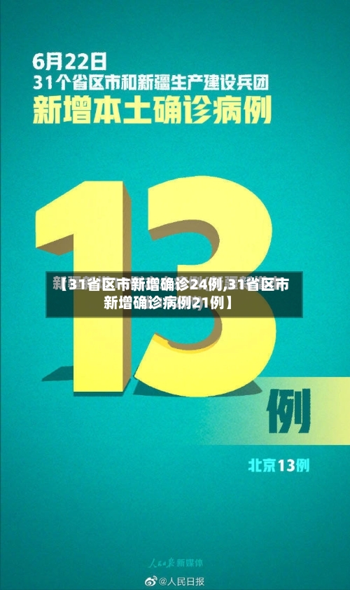 【31省区市新增确诊24例,31省区市新增确诊病例21例】