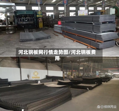 河北钢板网行情走势图/河北钢板费用