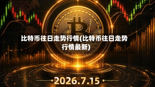 比特币往日走势行情(比特币往日走势行情最新)