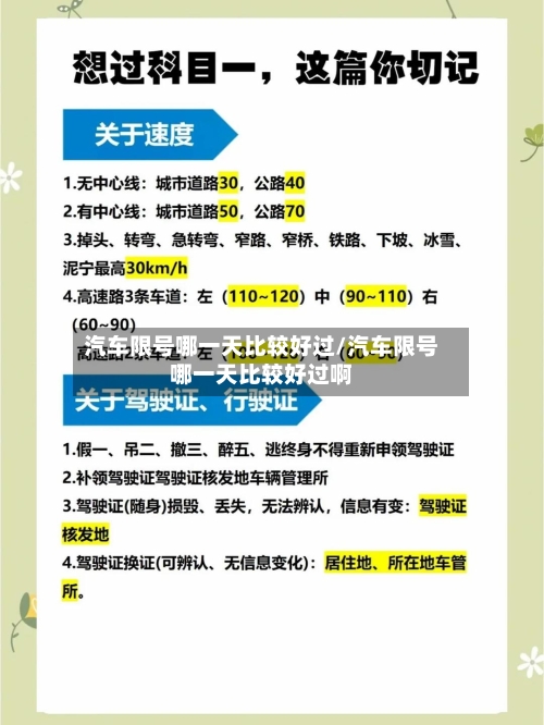 汽车限号哪一天比较好过/汽车限号哪一天比较好过啊