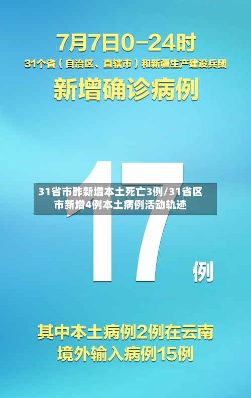 31省市昨新增本土死亡3例/31省区市新增4例本土病例活动轨迹