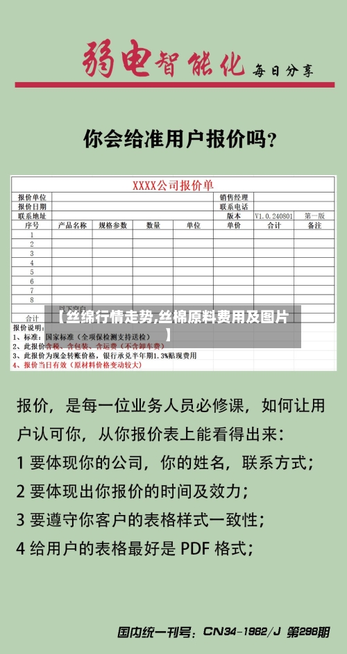 【丝绵行情走势,丝棉原料费用及图片】