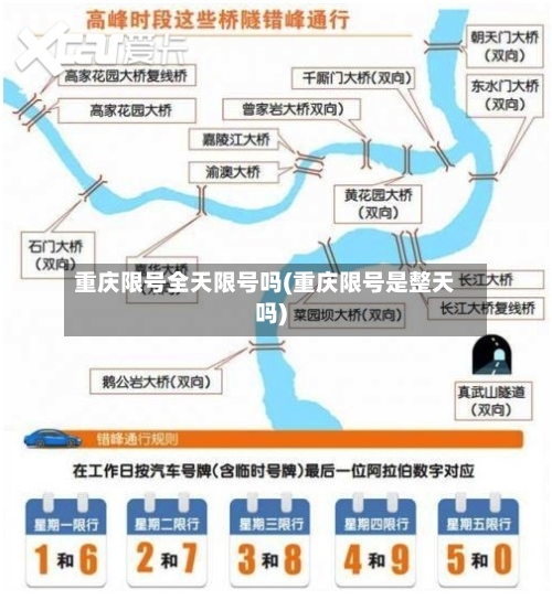 重庆限号全天限号吗(重庆限号是整天吗)