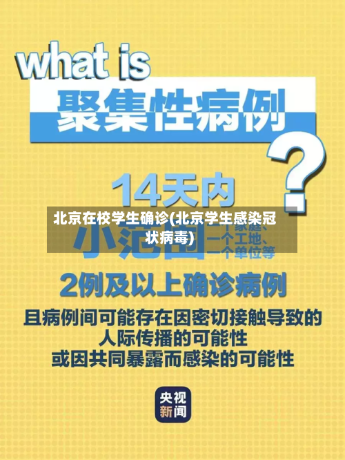 北京在校学生确诊(北京学生感染冠状病毒)