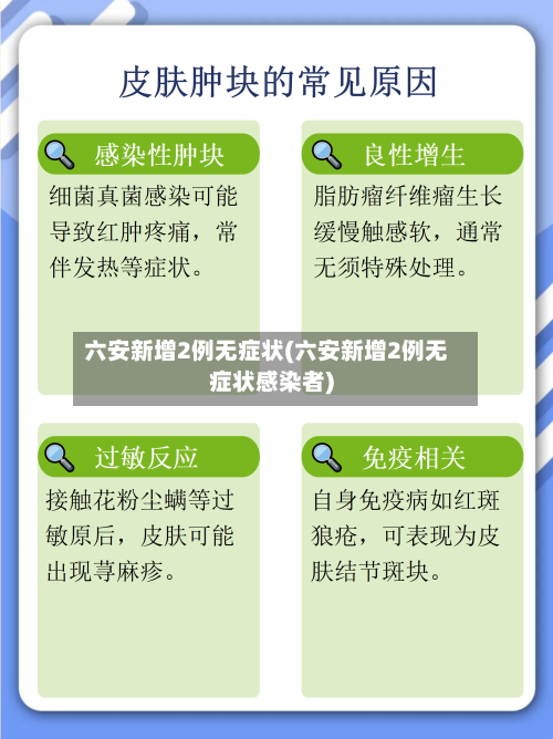 六安新增2例无症状(六安新增2例无症状感染者)