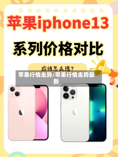 苹果行情走势/苹果行情走势最新