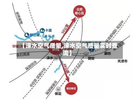 【涞水空气质量,涞水空气质量实时查询】