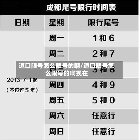 道口限号怎么限号的啊/道口限号怎么限号的啊现在