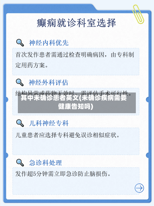 其中未确诊患者英文(未确诊疾病需要健康告知吗)