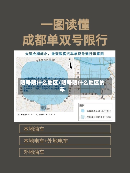 限号限什么地区/限号限什么地区的车