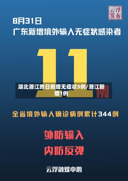 湖北潜江昨日新增无症状5例/潜江新增1例