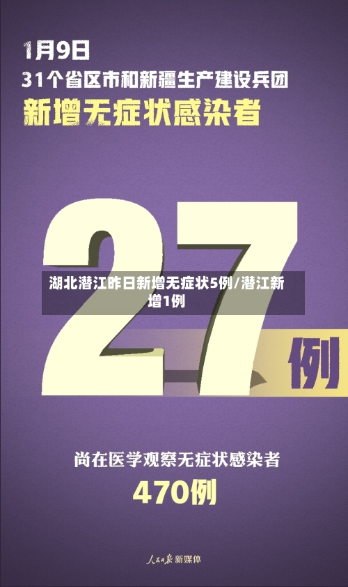湖北潜江昨日新增无症状5例/潜江新增1例