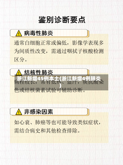 浙江新增45例本土(浙江新增4例肺炎)